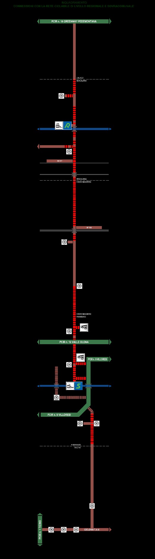 itinerario